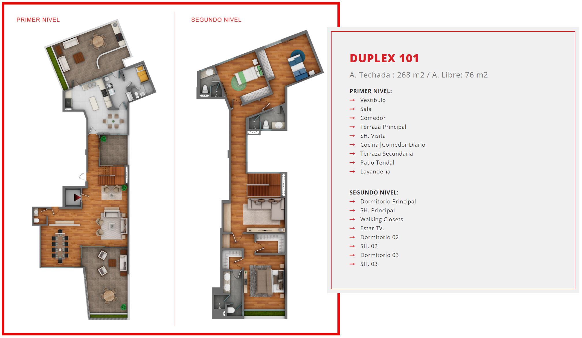 duplex 101