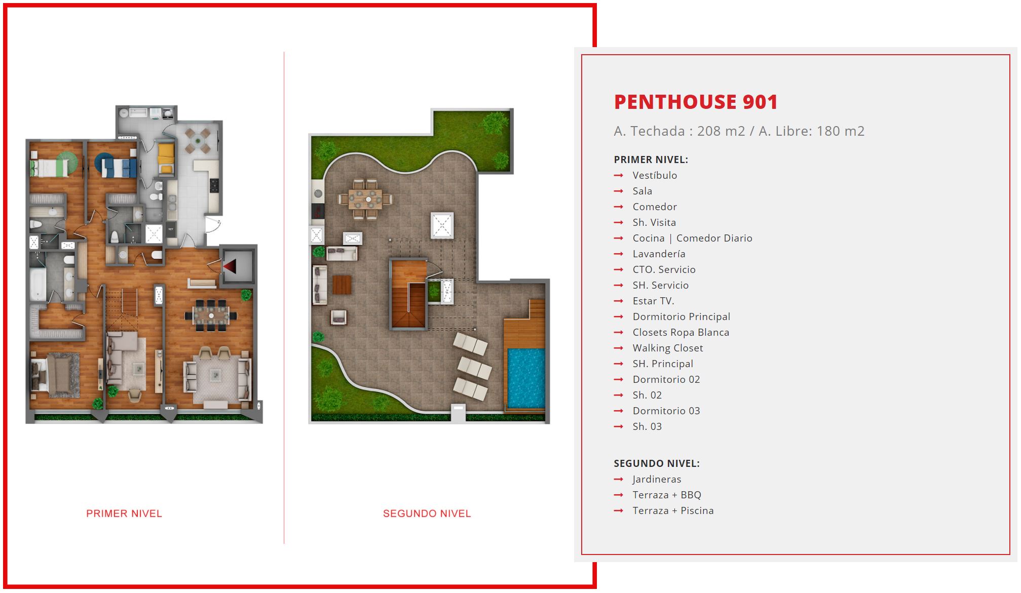 penthouse 901