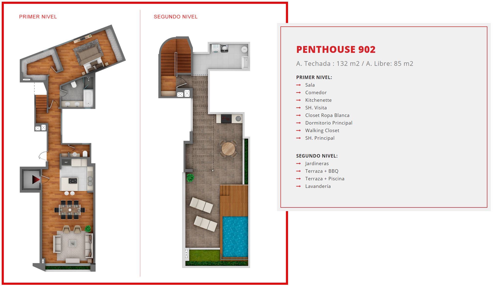 penthouse 902